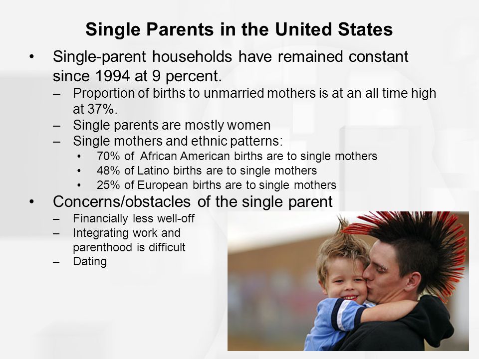 Family structure in the United States